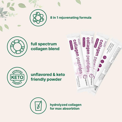 Multi Collagen Peptides Powder