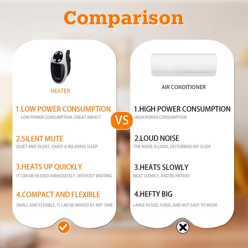 Portable Ceramic Heater